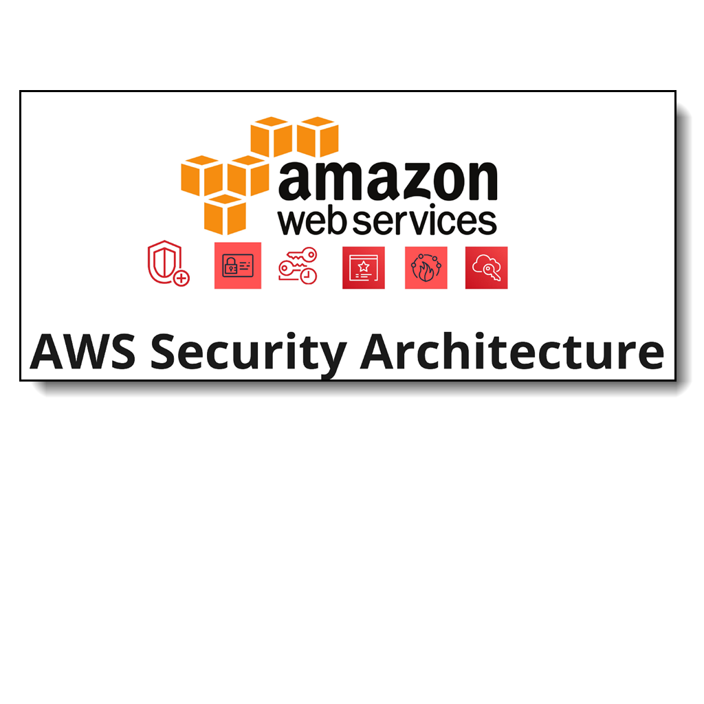 Document creation software on AWS cloud services